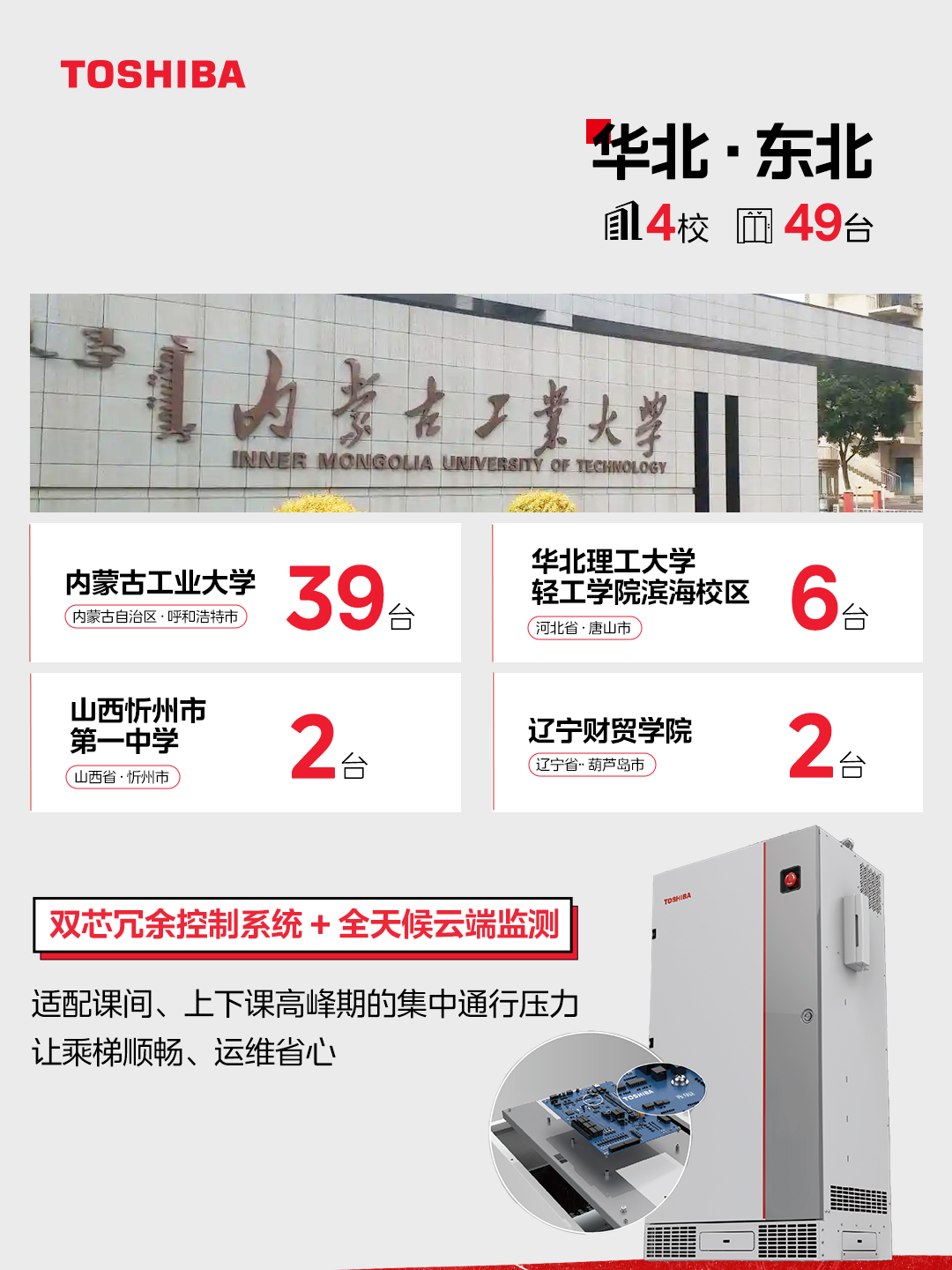 華北東北區域中標院校