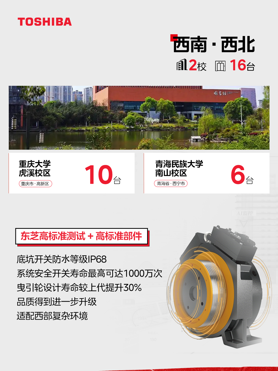 西南西北區域中標院校